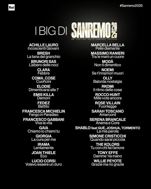 Sanremo 2025 - Big e canzoni