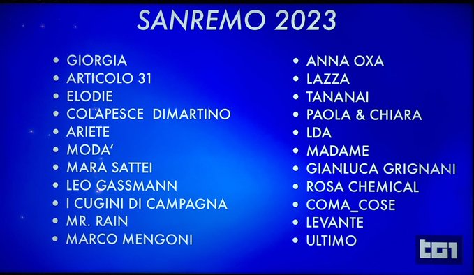 Sanremo 2023 lista big