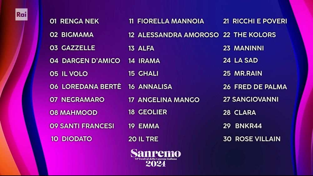 uscita finale