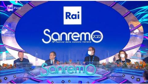 Sanremo 22 CS 06